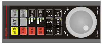 线切割电子手轮